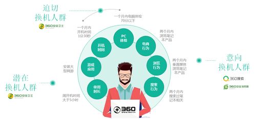 全民“吃雞”引爆換機(jī)潮，聯(lián)想如何借勢(shì)PMP戰(zhàn)略搶占國(guó)慶黃金周