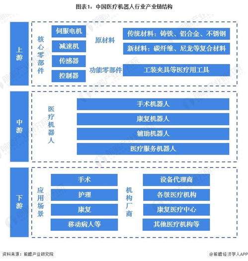 科學(xué)家推出新型老年護(hù)理機(jī)器人Adam 軟硬件協(xié)同創(chuàng)新，引領(lǐng)個(gè)人護(hù)理新高度
